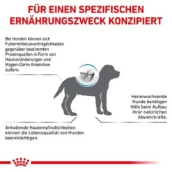 Royal Canin Veterinary Canine Hypoallergenic Puppy -Exporteren Bitiba winkel rc vet dry doghypopu cv eretailkit 7 de de 4
