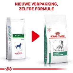 Royal Canin Veterinary - Satiety Weight Management Hondenvoer -Exporteren Bitiba winkel rc vet dry dogsatietywm cv eretailkit 1 nl nl 3