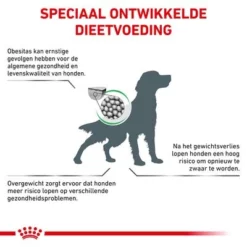 Royal Canin Veterinary - Satiety Weight Management Hondenvoer -Exporteren Bitiba winkel rc vet dry dogsatietywm cv eretailkit 2 nl nl 1
