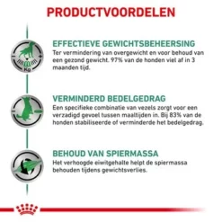 Royal Canin Veterinary - Satiety Weight Management Hondenvoer -Exporteren Bitiba winkel rc vet dry dogsatietywm cv eretailkit 4 nl nl 7