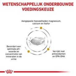 Royal Canin Veterinary Canine Urinary S/O Hondenvoer -Exporteren Bitiba winkel rc vet dry dogurinaryso cv eretailkit 2 nl nl 5