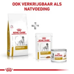 Royal Canin Veterinary Canine Urinary S/O Hondenvoer -Exporteren Bitiba winkel rc vet dry dogurinaryso cv eretailkit 6 nl nl 3