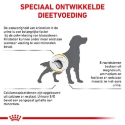 Royal Canin Veterinary Canine Urinary S/O Hondenvoer -Exporteren Bitiba winkel rc vet dry dogurinaryso cv eretailkit 8 nl nl 4