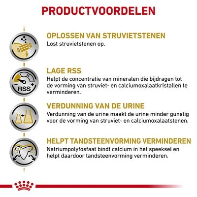 Royal Canin Veterinary - Urinary S/O Small Dog Hondenvoer 7 Royal Canin Veterinary - Urinary S/O Small Dog Hondenvoer - Afbeelding 5