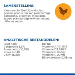 Hill's Science Plan Canine Adult Healthy Cuisine Met Kip En Rund -Exporteren Bitiba winkel sp healthy cuisine dog adult chicken bk28487m composition nl 3