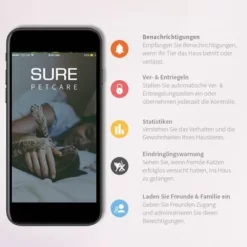 SureFlap Microchip Pet Door Connect - L -Exporteren Bitiba winkel sureflap microchip petdoorconnect hs 14 4