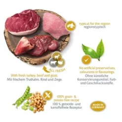 Wolf Of Wilderness Hondenvoer ´´The Taste Of The Savanna´´ - Met Rund En Geit -Exporteren Bitiba winkel taste of board savannah 8