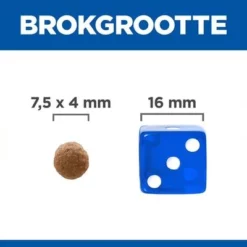 Hill's Science Plan Adult Perfect Digestion Small & Mini Breed Hondenvoer -Exporteren Bitiba winkel thumbnail 13 2