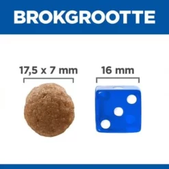 Hill's Science Plan Adult Perfect Digestion Large Breed Hondenvoer -Exporteren Bitiba winkel thumbnail 30 5