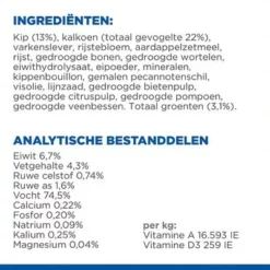 Hill's Science Plan Adult Perfect Digestion Met Kip Hondenvoer -Exporteren Bitiba winkel thumbnail 38 9