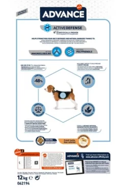 Advance Medium Light Kip Hondenvoer -Exporteren Bitiba winkel u02 surfnjixotrfqkfds1bbq0suanbn 1521617906189 3